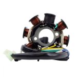RMS010-102452 | Stator for Scooter Moped Go Kart GY6 125cc 150cc / QMI152 QMI157 QMJ152 QMJ157 Engines - 8 Coils | - Image 8
