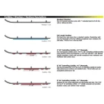 510-081 | Suzuki Wearbar (Each) Lenght 24.00 Stud 2