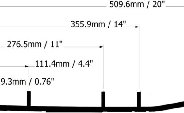 911-616 | Yamaha Wearbar and Carbides Ripper 4